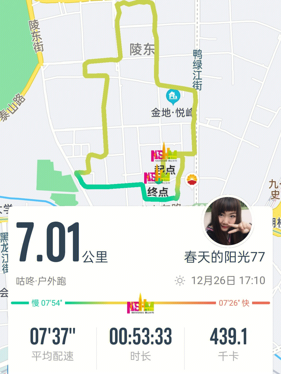 第355次跑步完成了