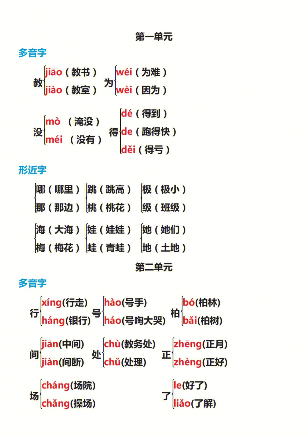 语文老师整理好的二年级上册语文多音字