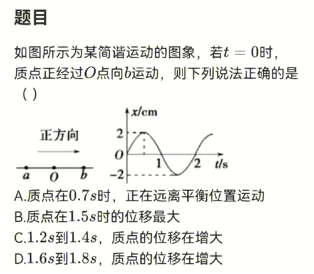 高中物理简谐运动图像习题