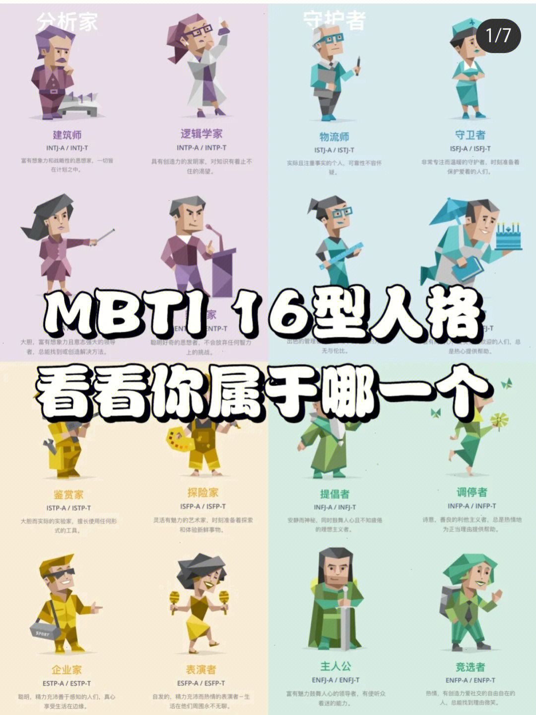 16personalities人格测试#mbti16型人格#小红书成长助手@小红书