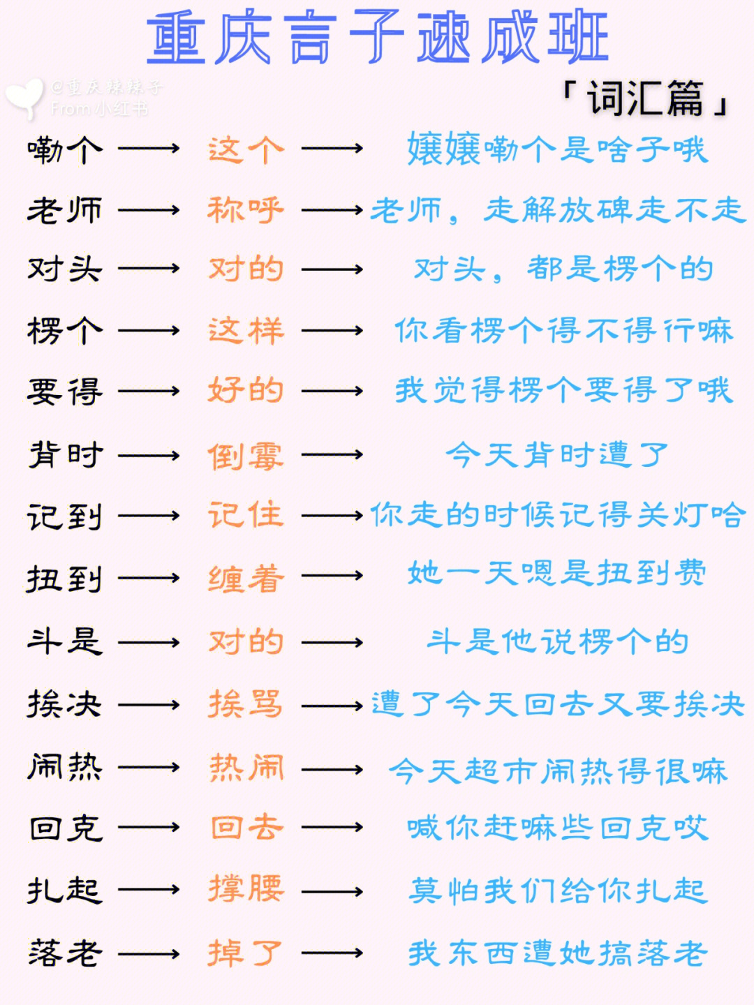 亳州方言大全图片