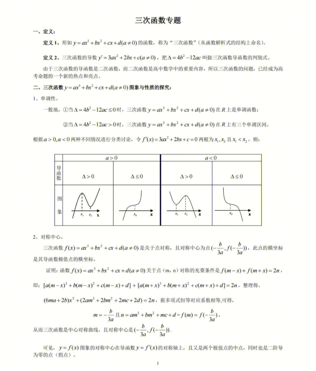 三次函数对称中心图片