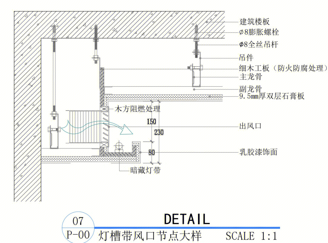 室内设计中七种常见吊顶施工图节点大样