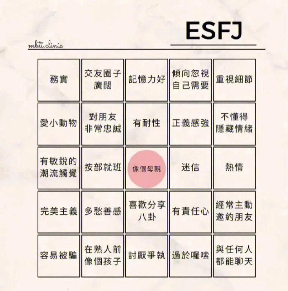 esfj-a图片