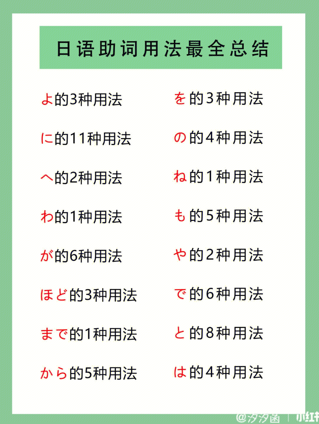 这份超全日语助词用法总结60提分必备