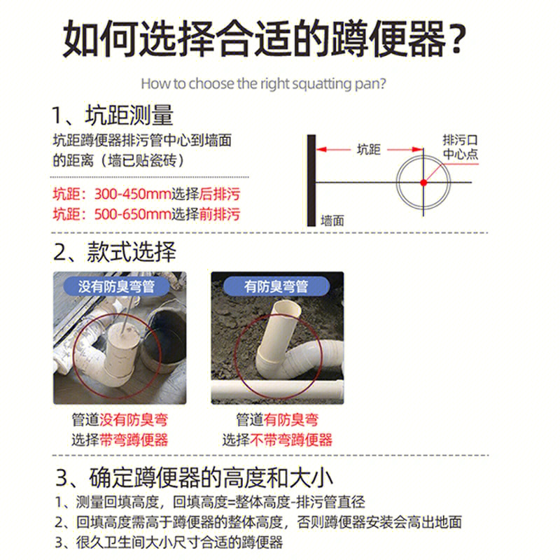 蹲便器怎么防臭图片