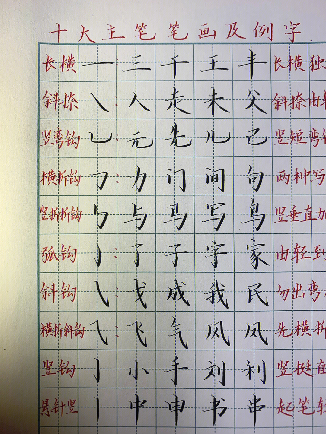 串字笔画图片