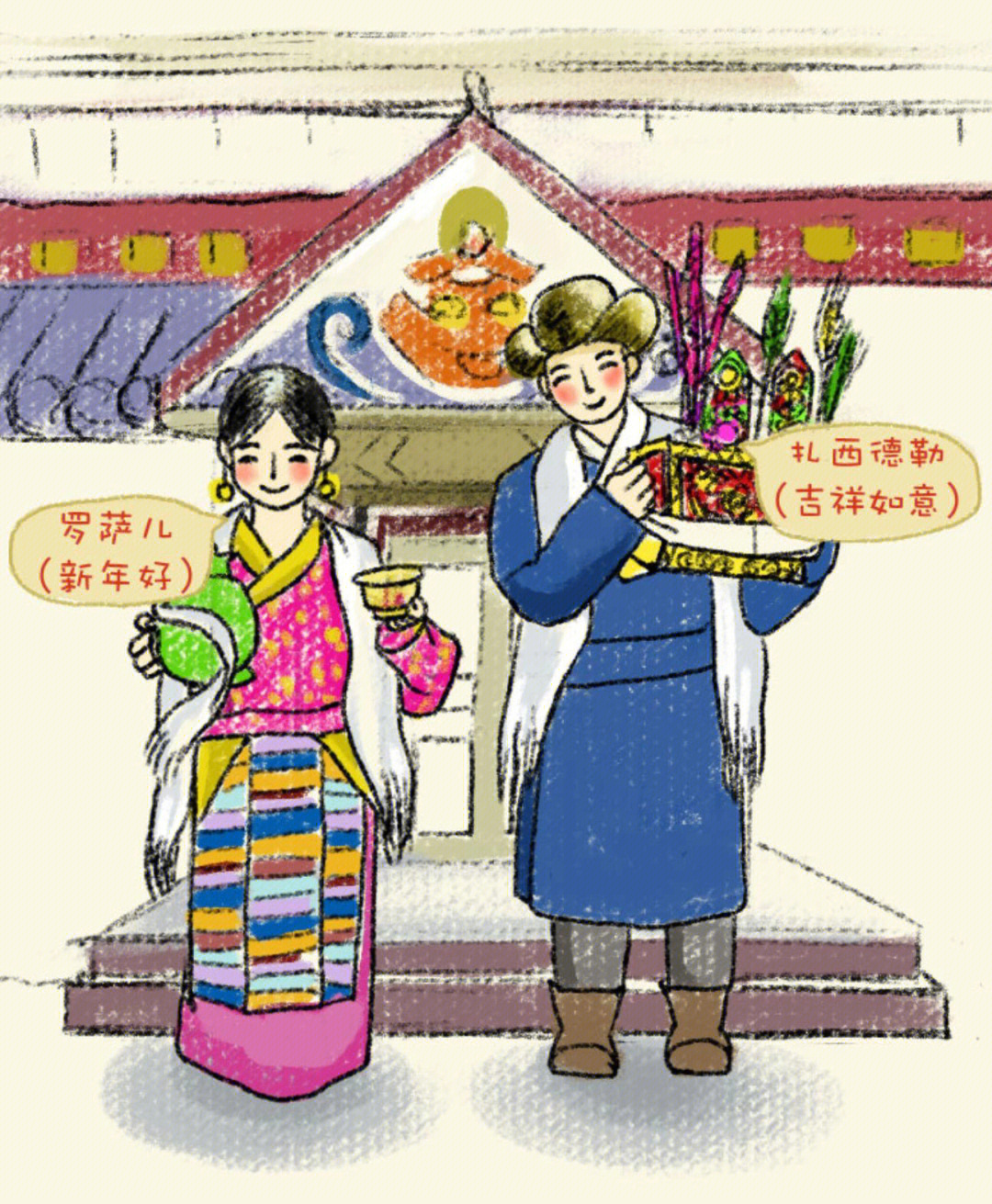 藏历新年图片漫画素材图片