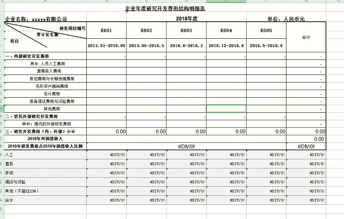 高新技术企业研发费用归集