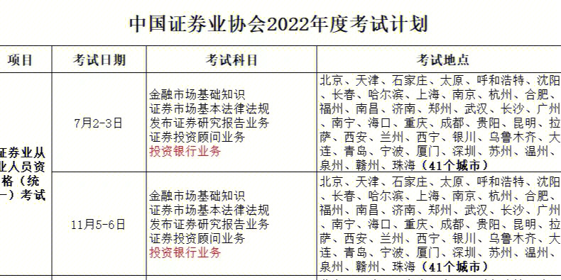 会计官网报名入口天津_会计报名官网_会计官网报名入口