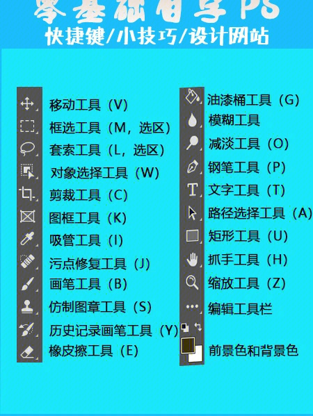 与其闲着不如学上一技之长,学习小技能充实一下自己75学会ps不管是