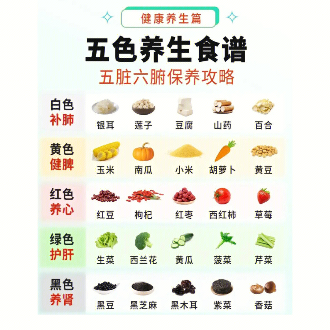 养生小炒 菜谱图片