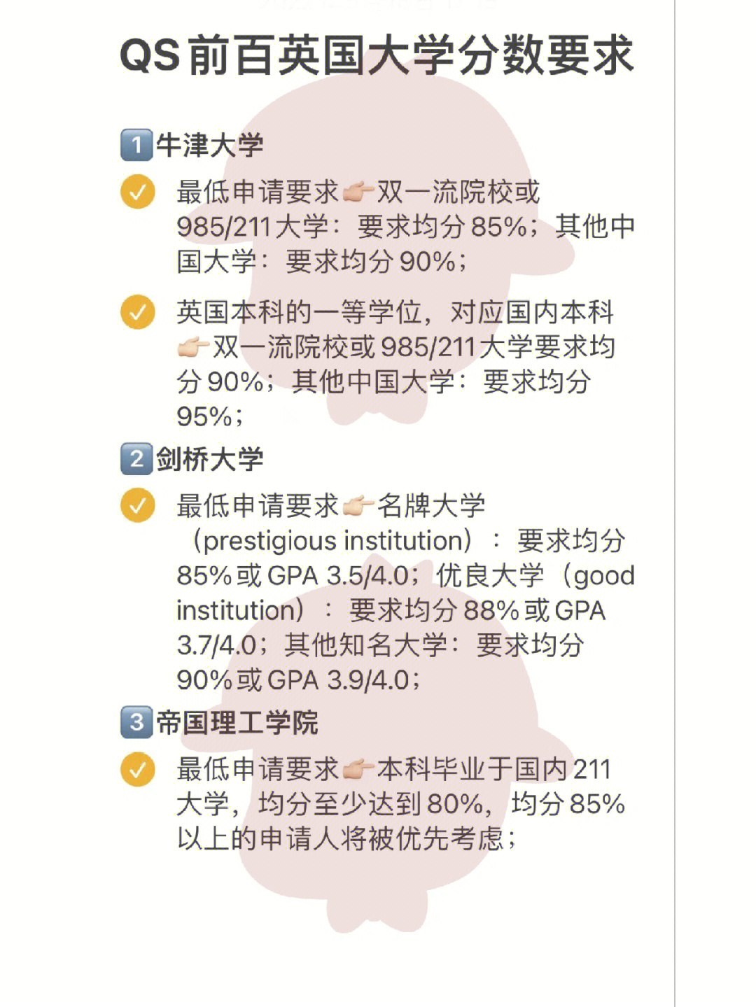 华为认可的英国大学图片