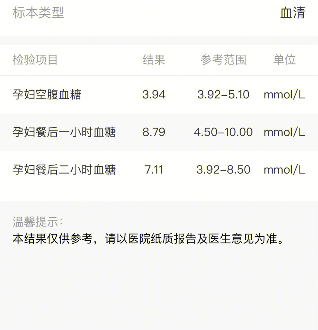 糖耐多少钱图片