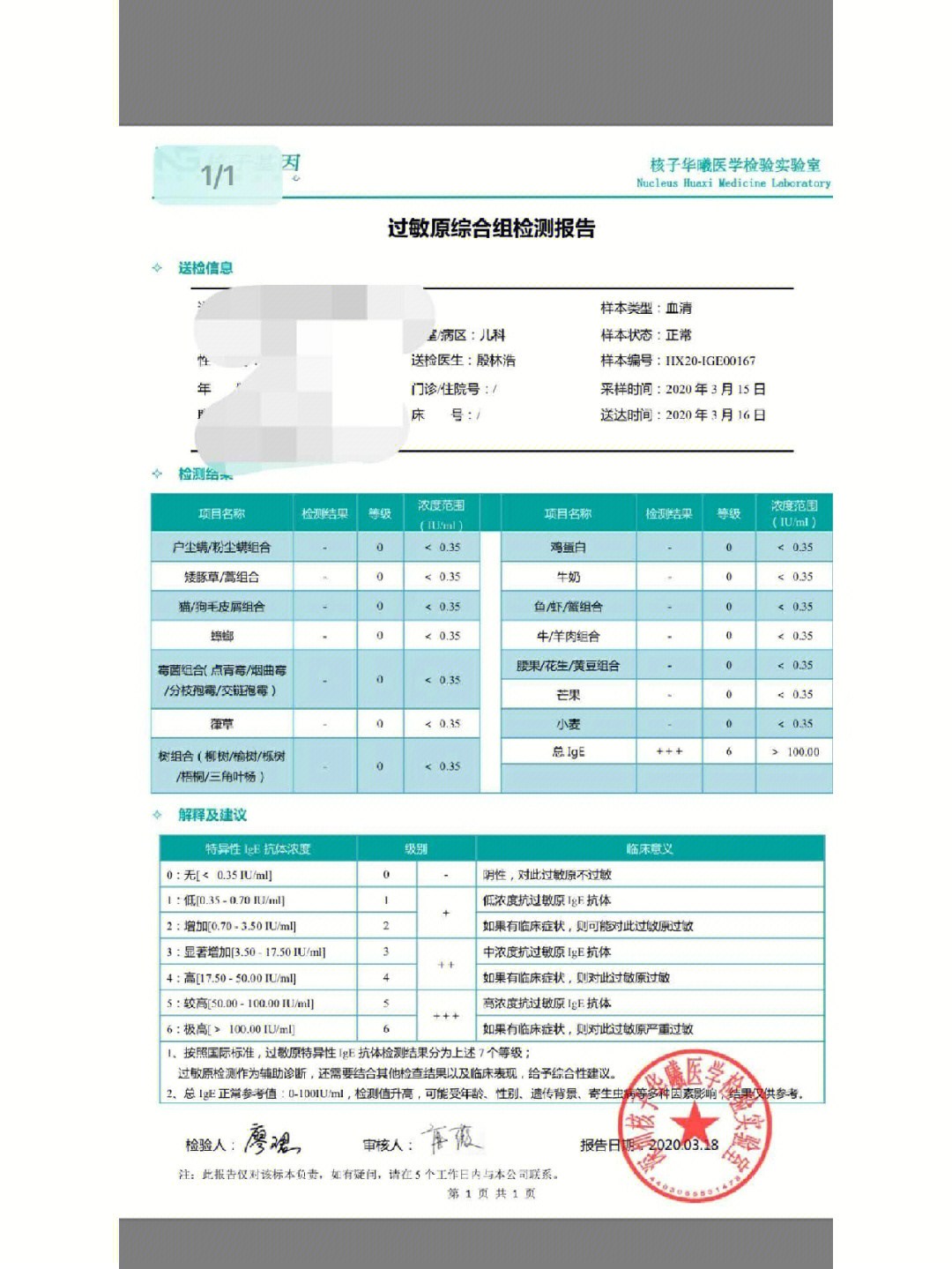 过敏源14项正常参考值图片