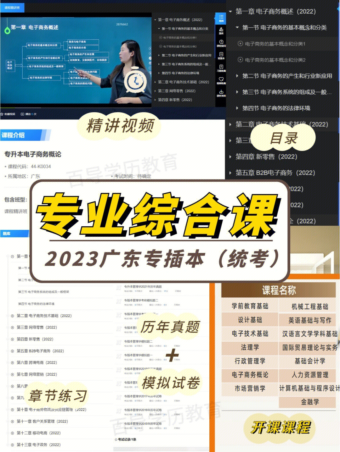 今年广东专科分数线_2021年广东专科投档分数线_2024年广东专科录取分数线预测