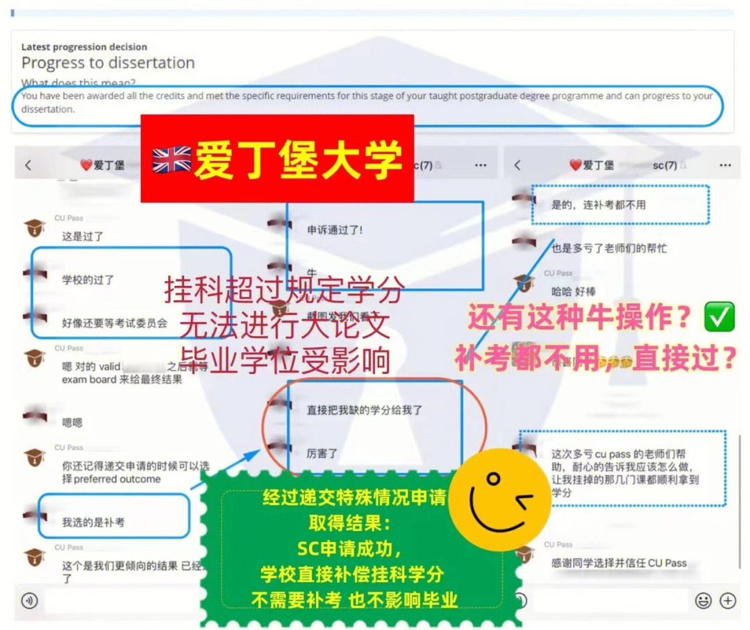 pass成功之:9297英国留学 爱丁堡大学 挂科太多无法继续大论文