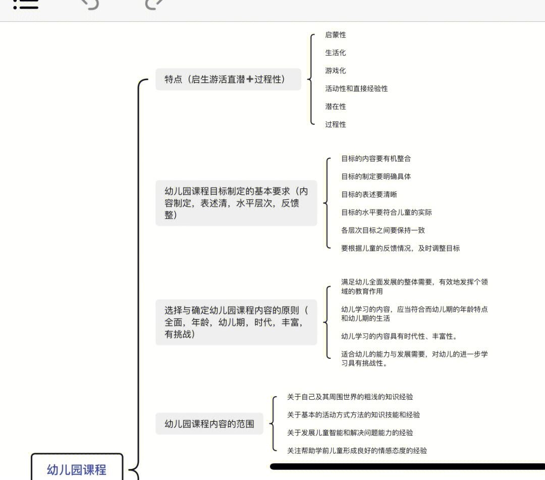 幼儿园三大课程体系图片