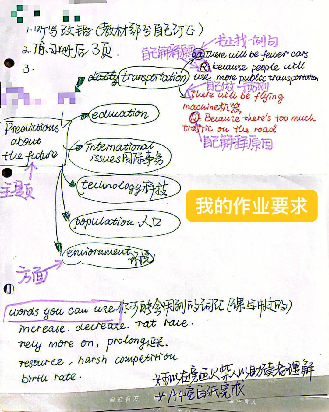 初中英语思维导图作业设计分享