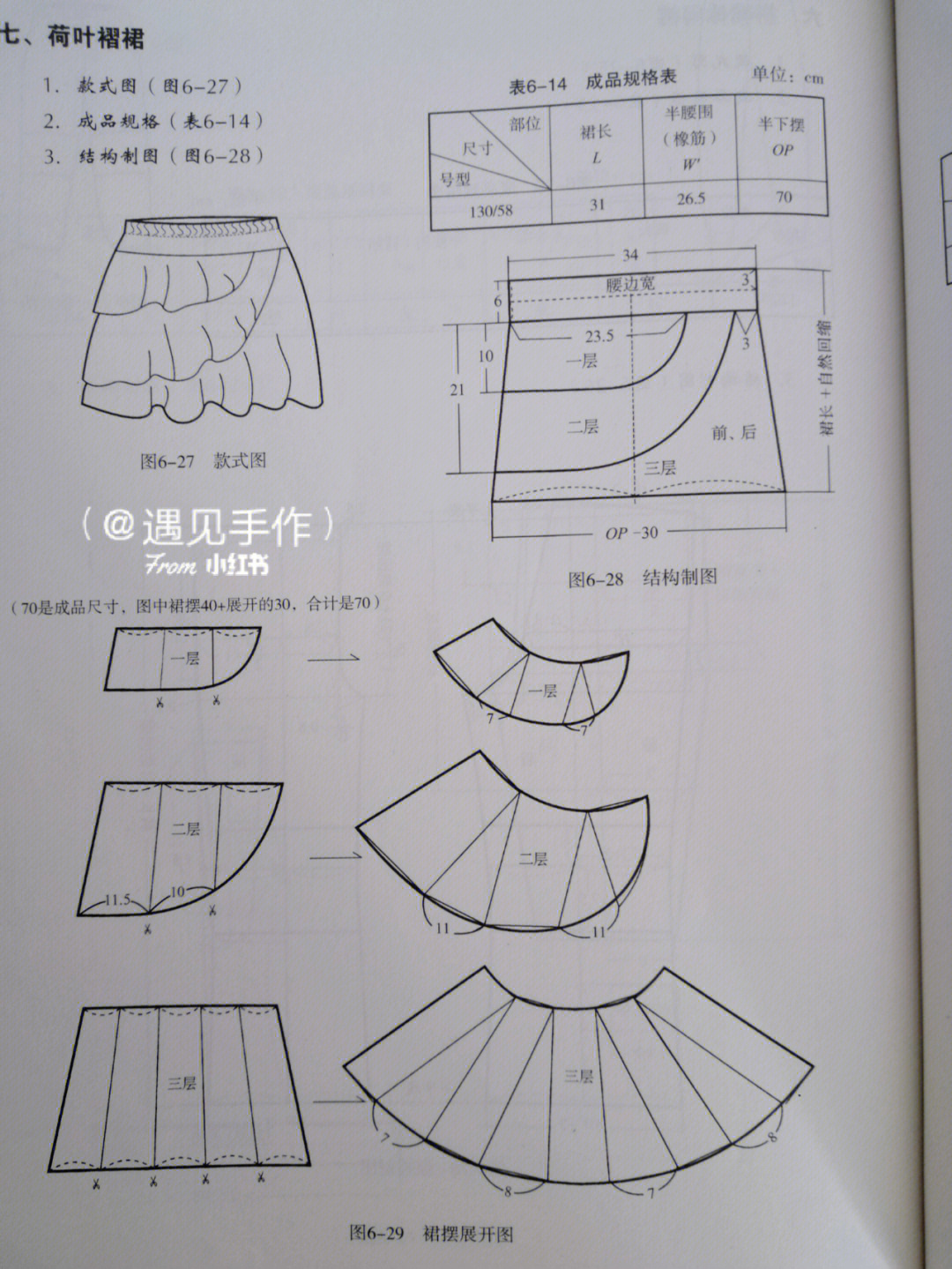 一步裙制图步骤图片