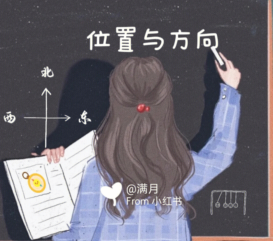 数学头像 背影图片