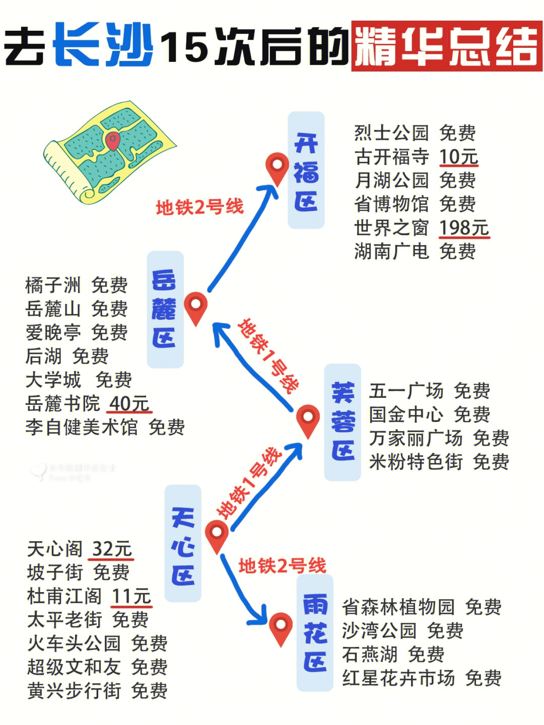 7615【飞机】长沙只有一个黄花机场,到达机场可乘坐磁悬浮列车到