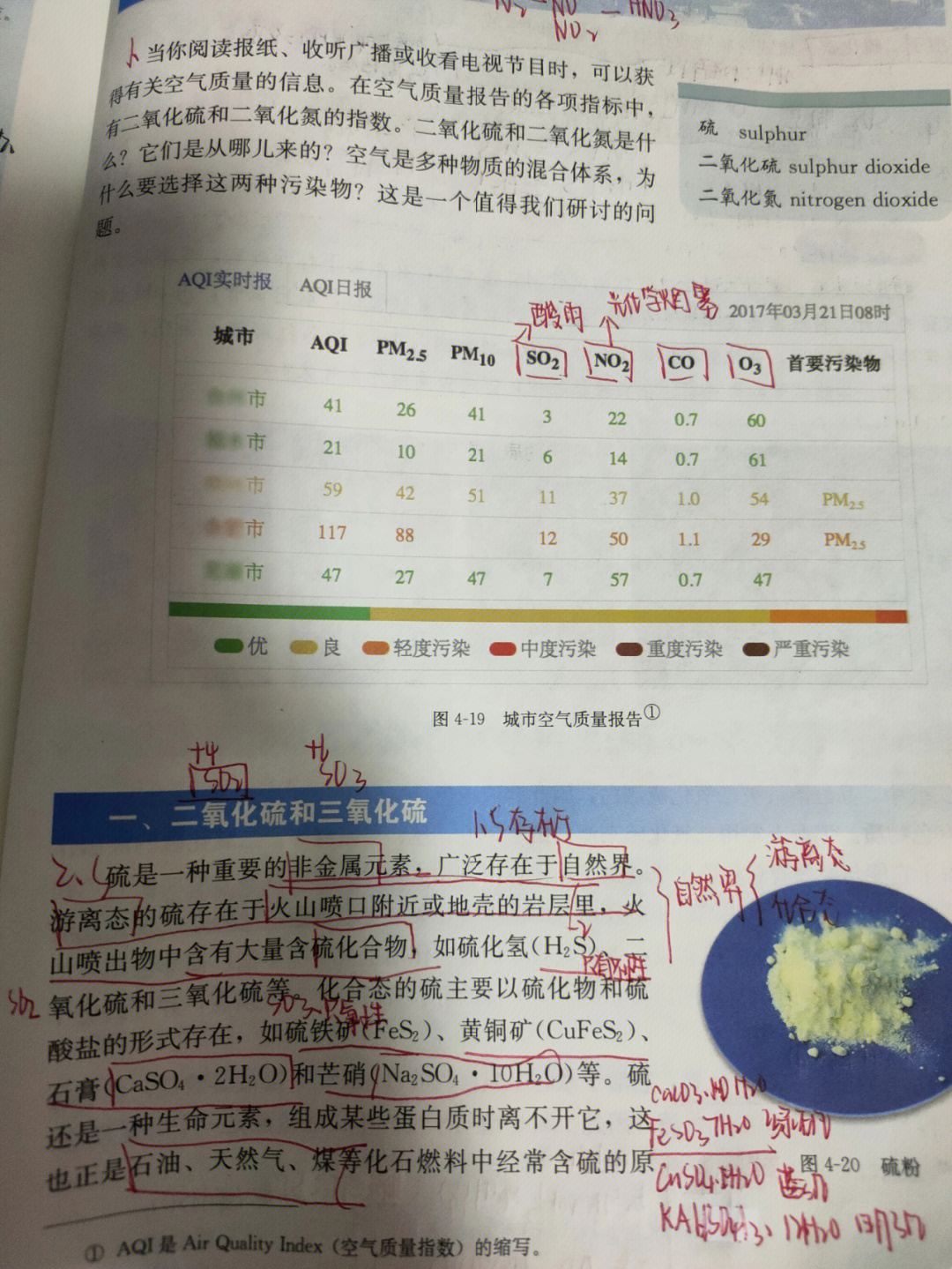 高一化学笔记硫