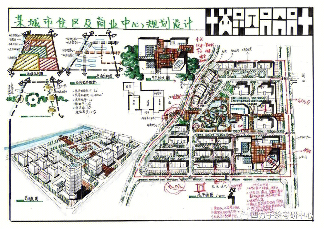 城乡规划商业中心区快题设计作品展示