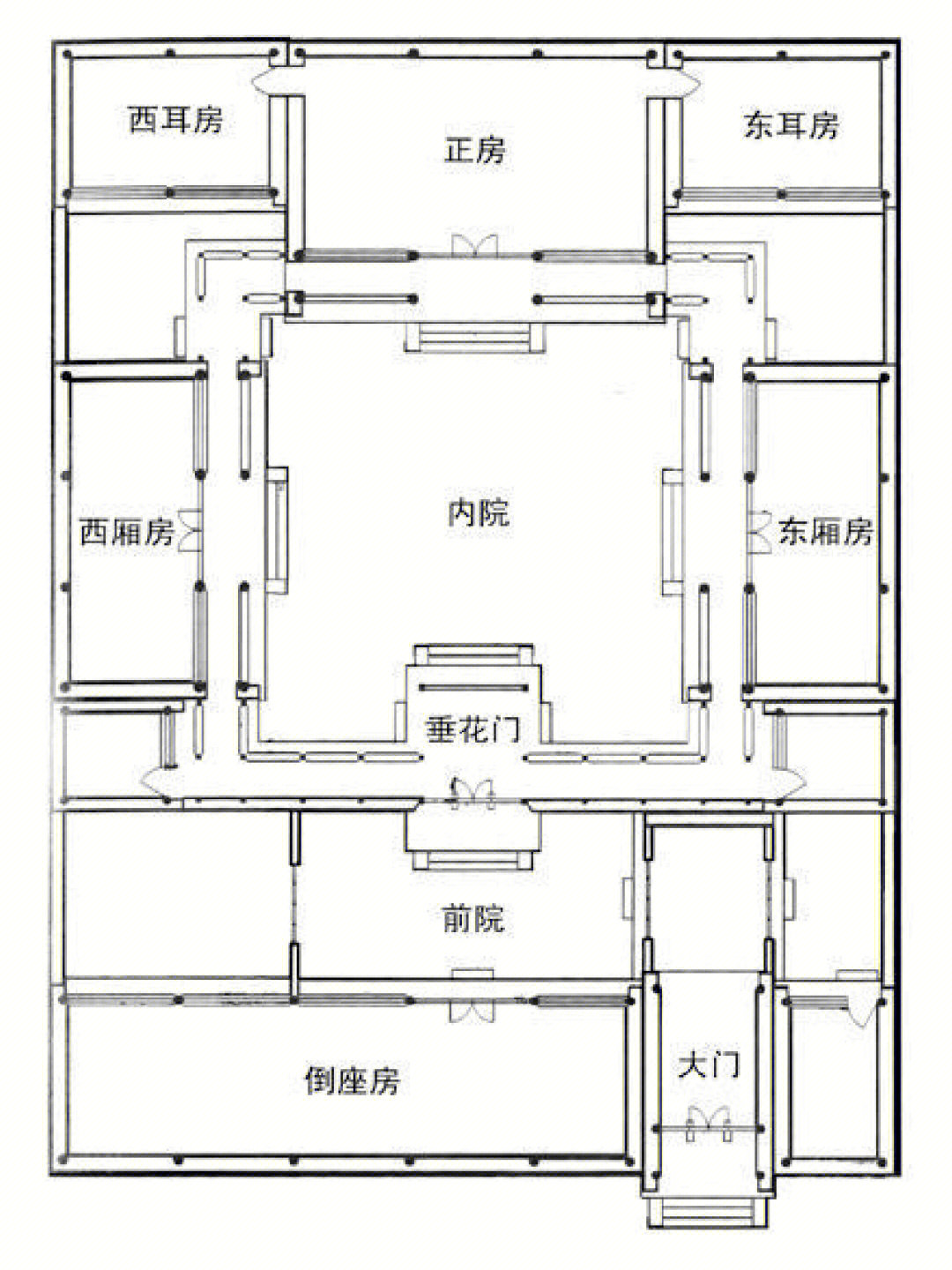 北京四合院组装图解图片