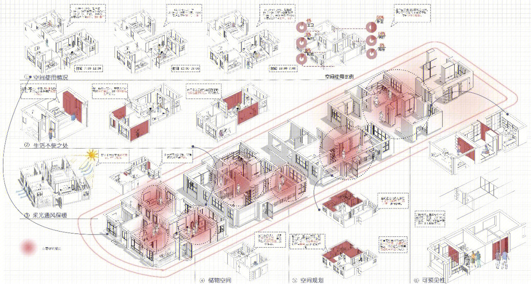 展板丰富大法27575空间分析学会就是万能92