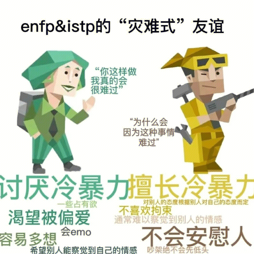 istp-t女生图片