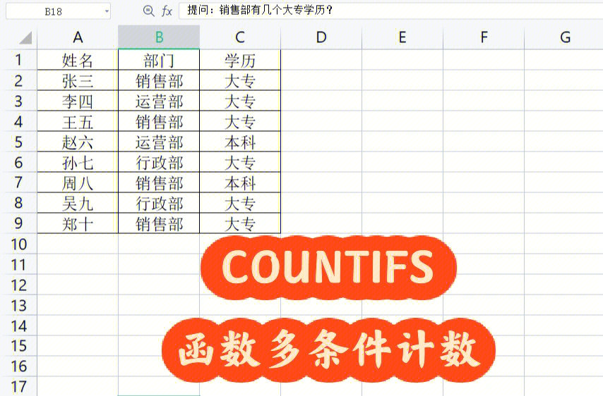 countifs图片