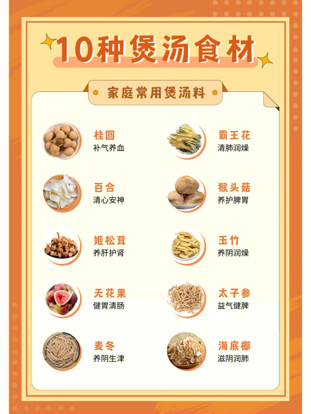 10种煲汤食材73煲一锅养生靓汤赶走秋燥