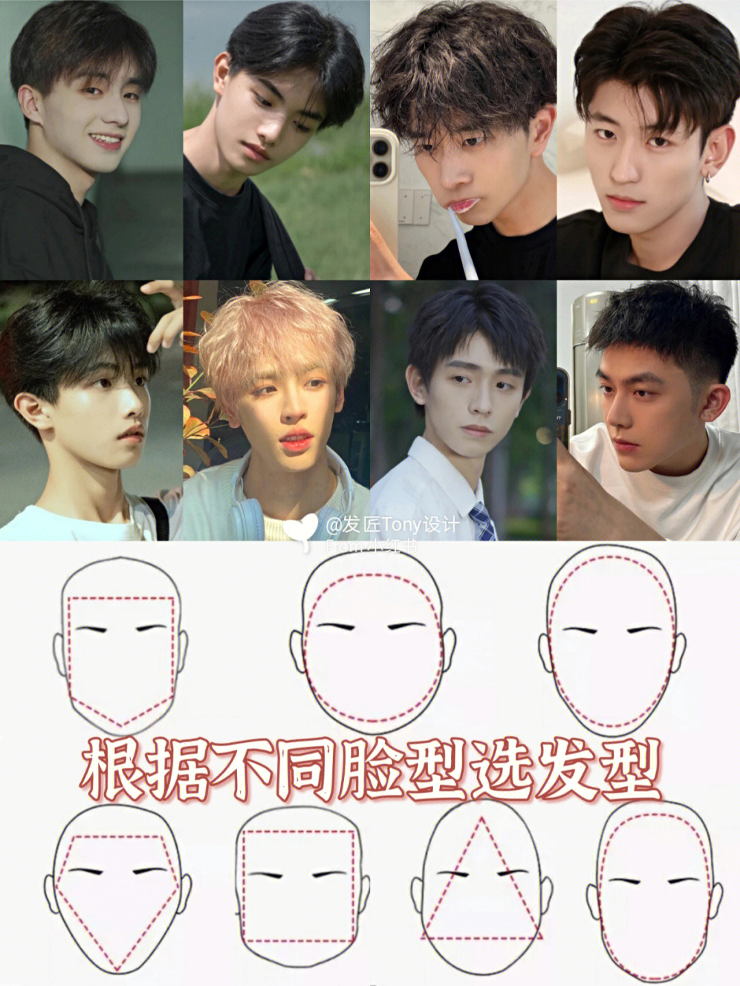 脸型测试配发型男生图片