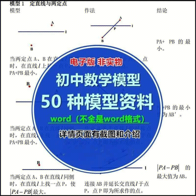 将军饮马胡不归费马点阿氏圆50个初中数学模型汇总#状元学习网#学习