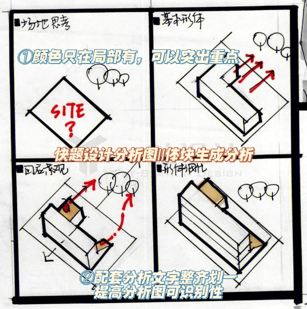 建筑体块分析手绘图片