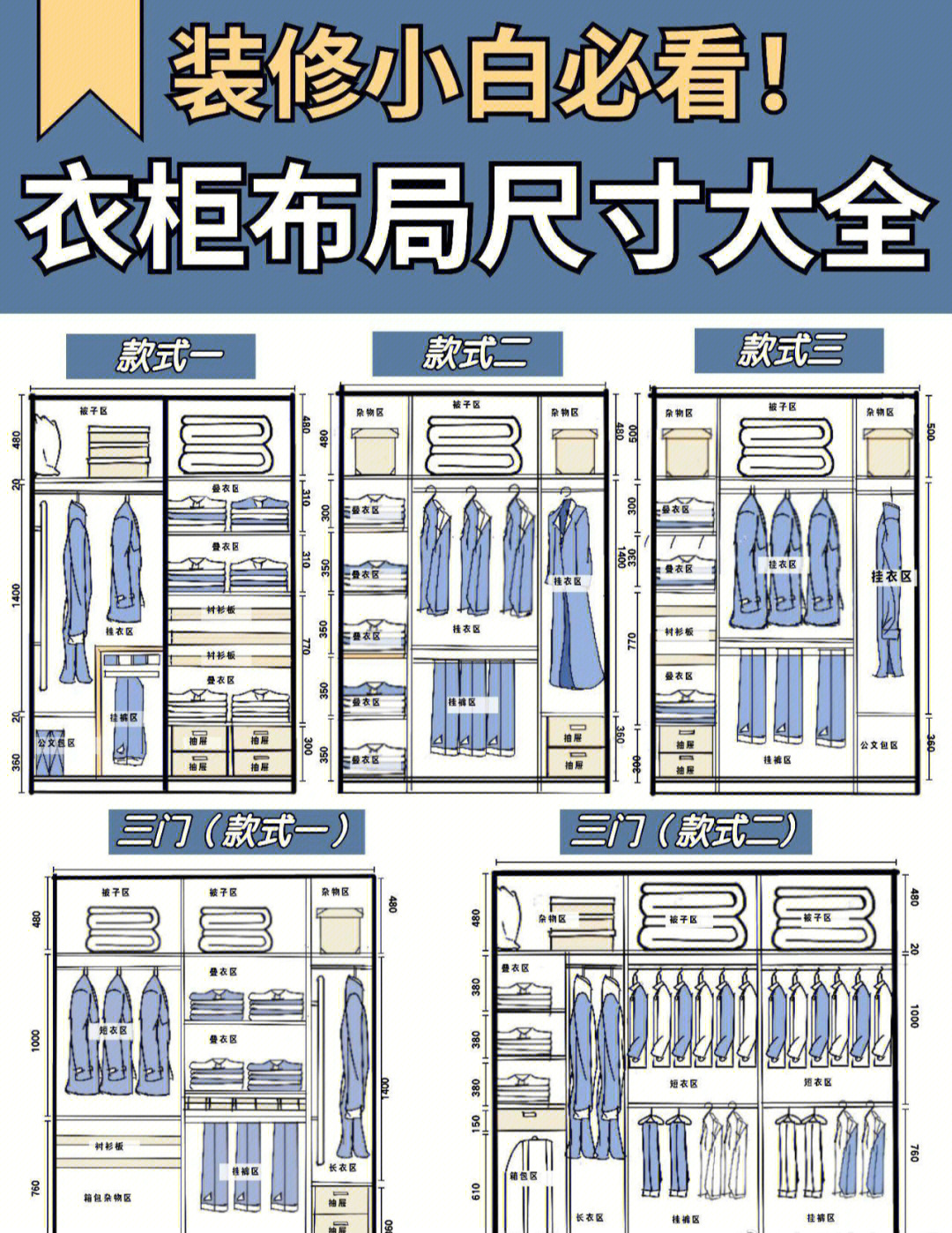 咸阳装修衣柜布局尺寸大全