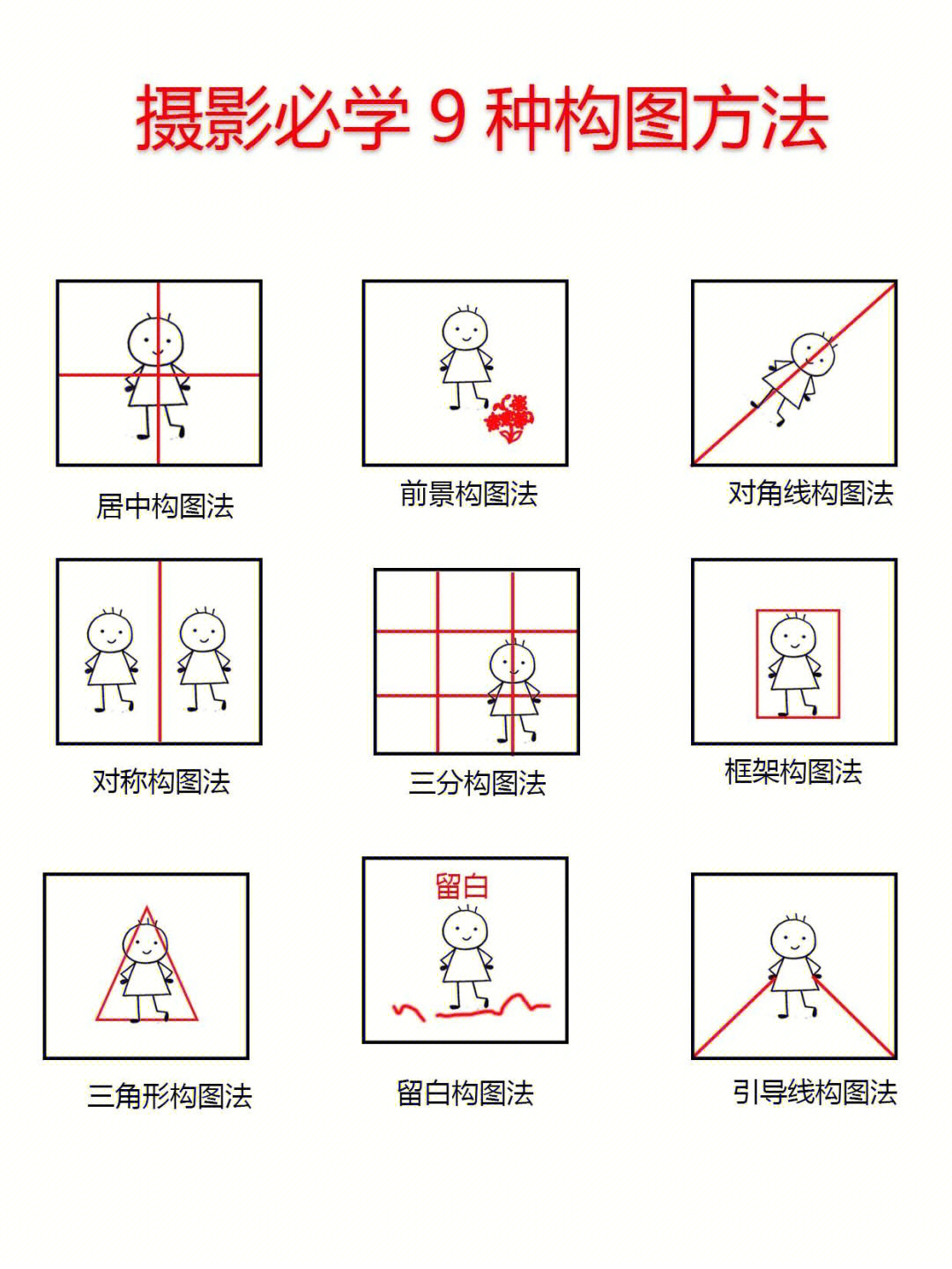 拍照必备75九种摄影构图方法75