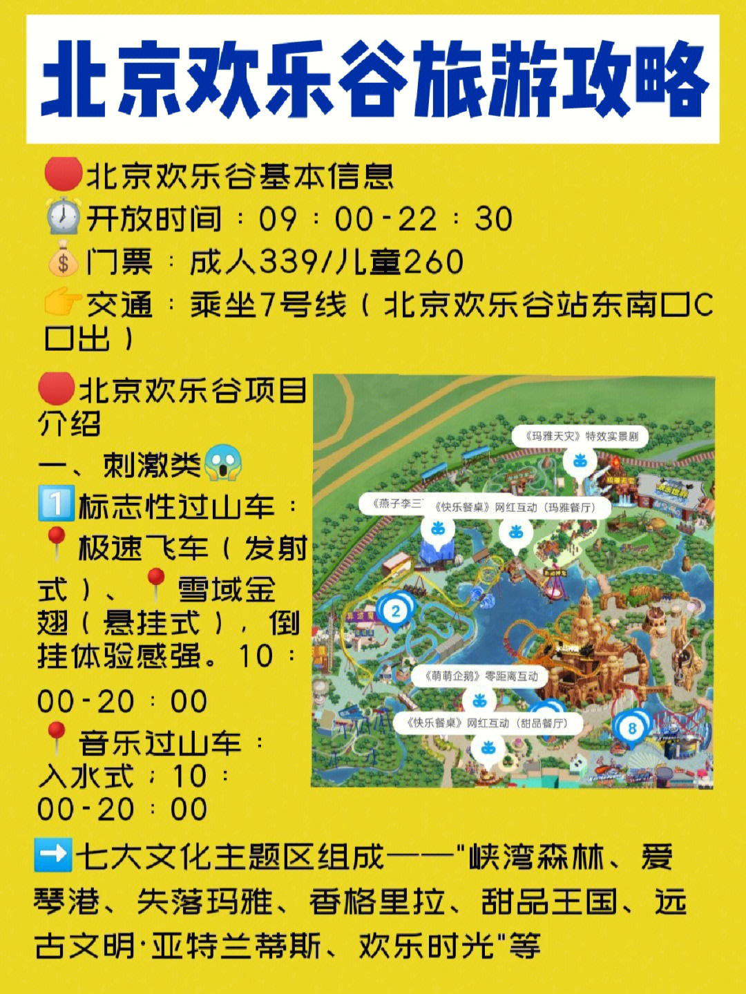 北京欢乐谷省时游玩攻略演出时间游玩路线