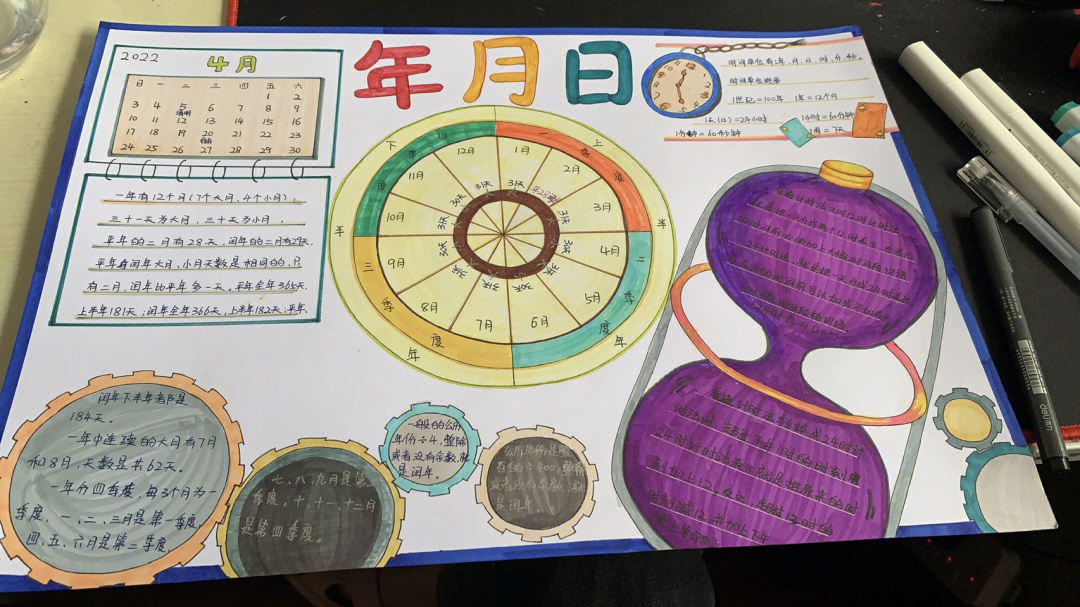 年月日数学手抄报小学手抄报