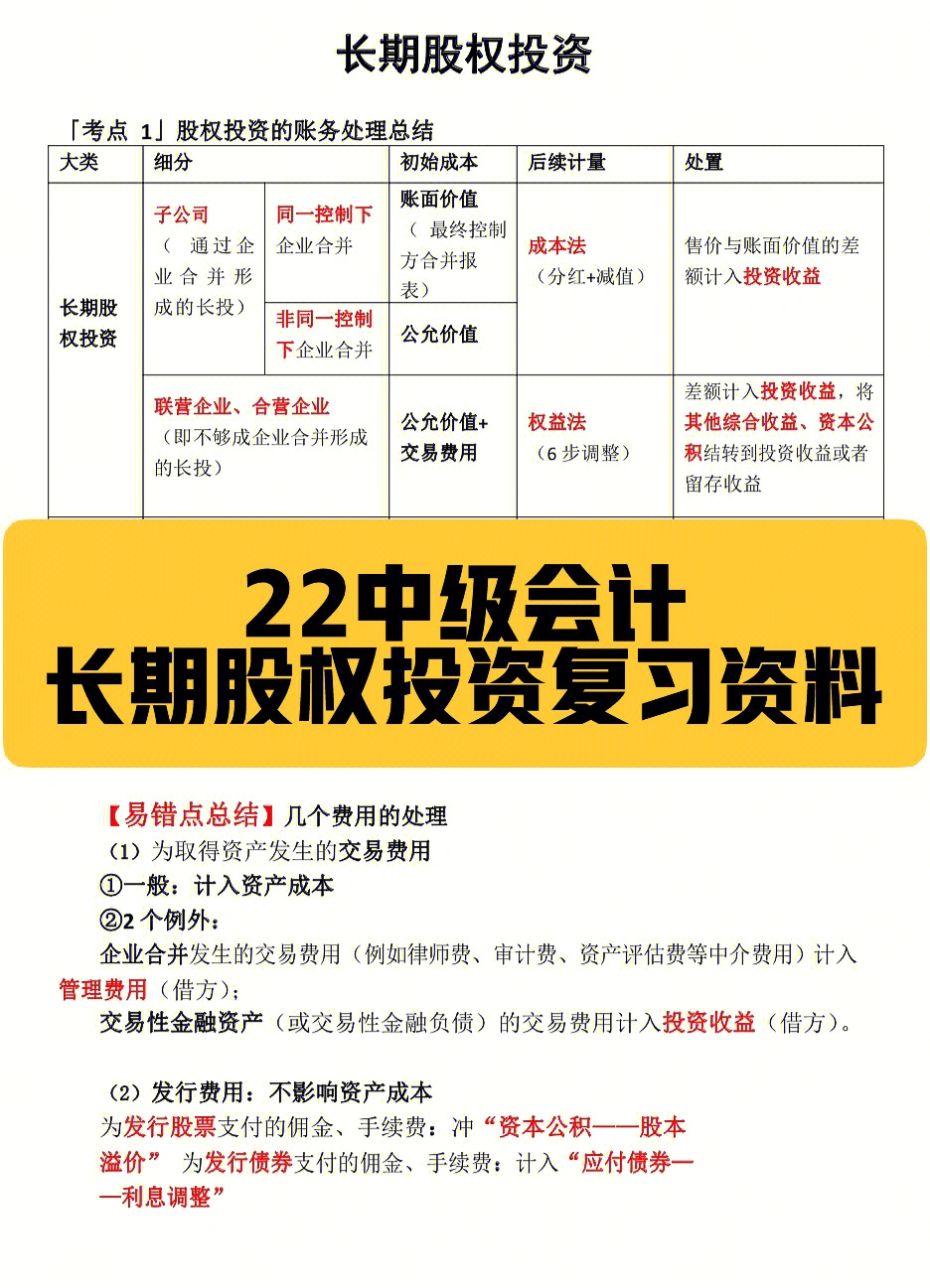 22长投精华73长投一分不丢