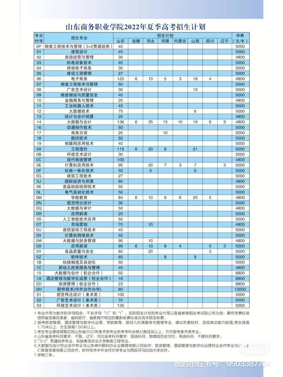 山东城市职业建设学院_山东博大职业专修学院_山东胜利职业学院门户