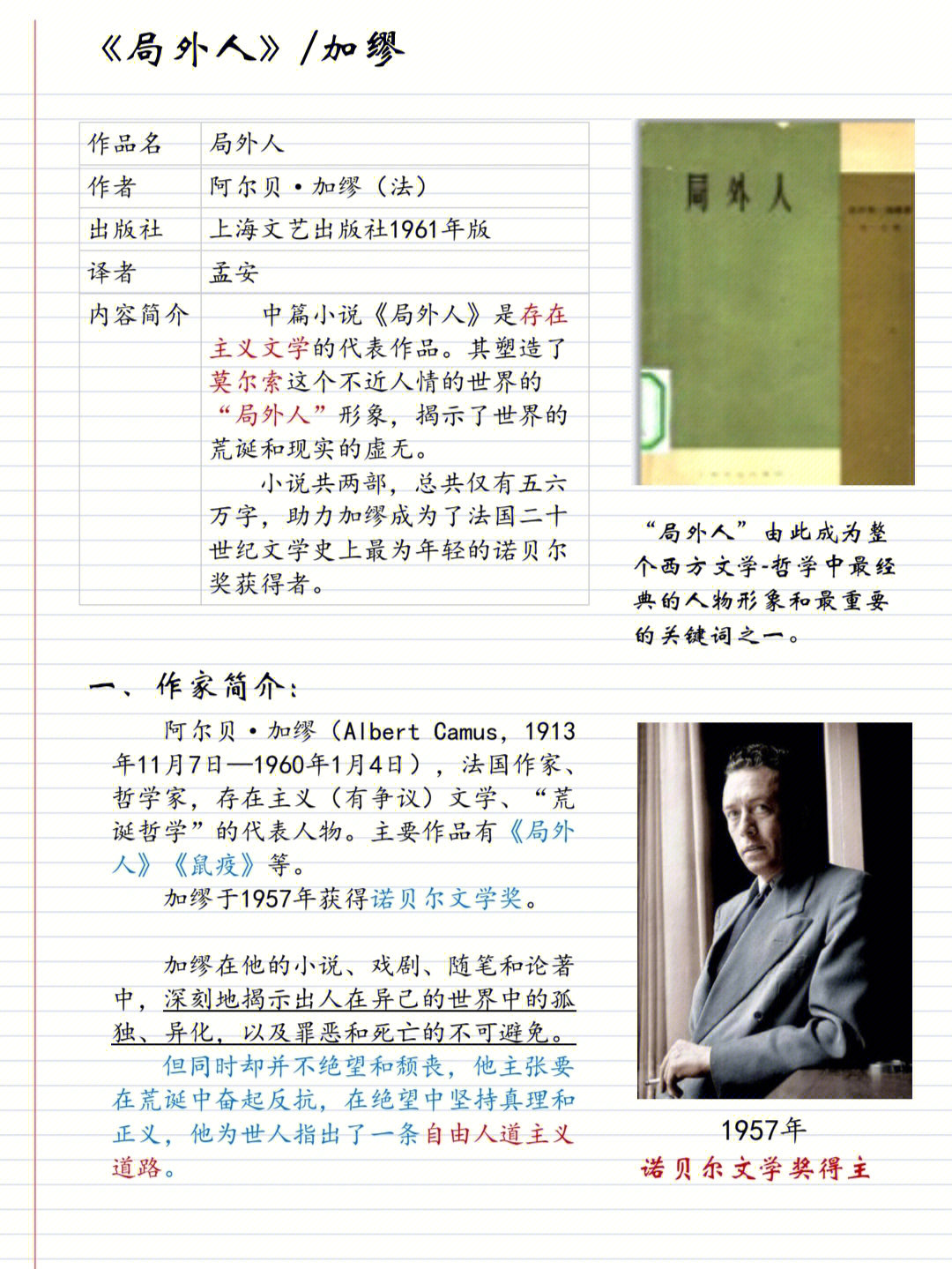 no.20《局外人/加缪/存在主义文学代表作