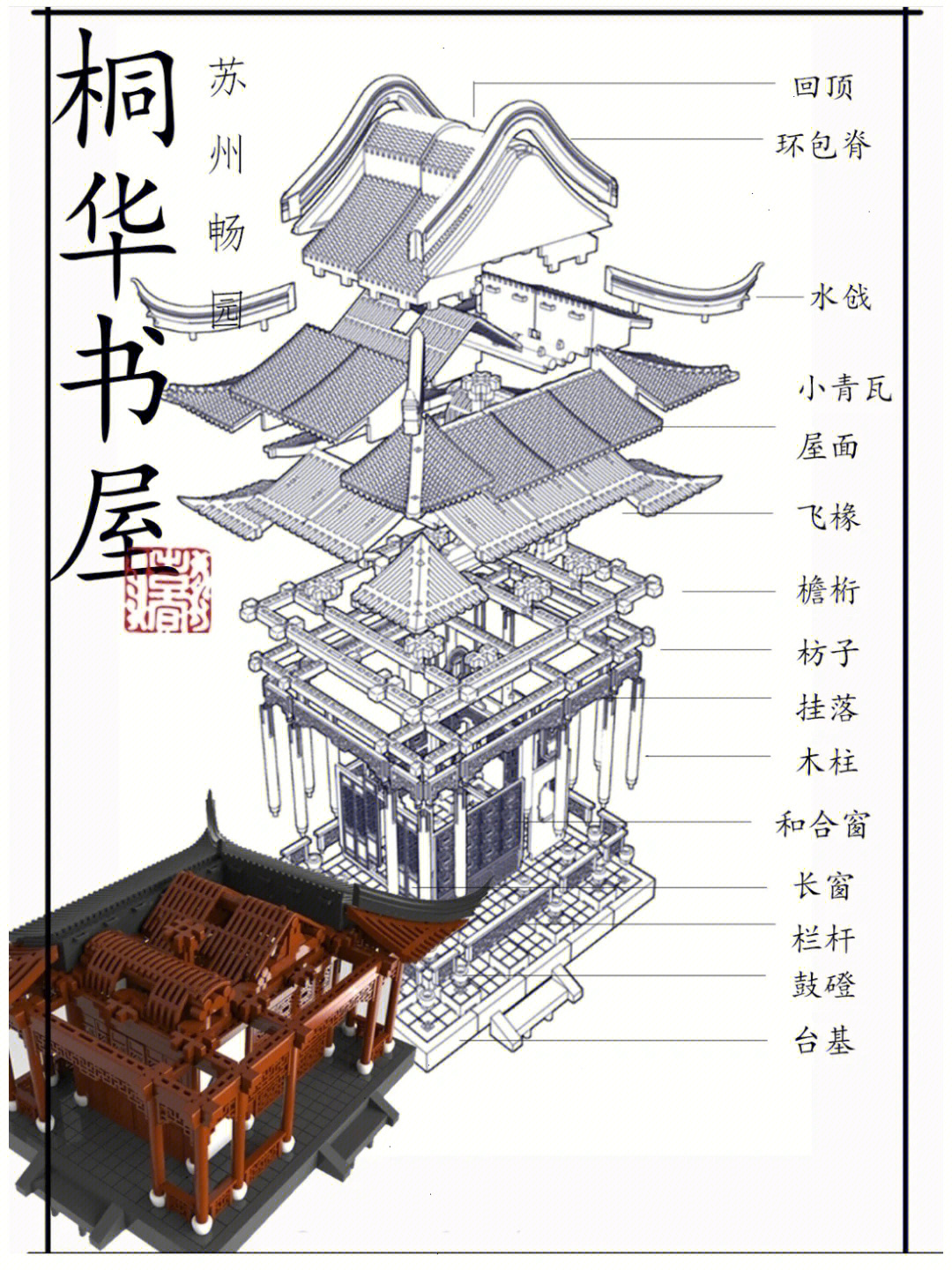 建筑设计中国古代建筑结构分析图