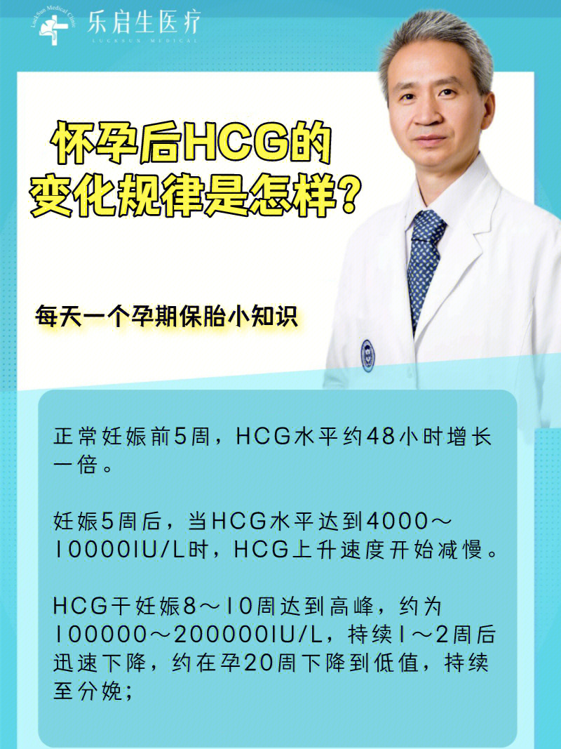 关于怀孕后hcg变化规律,正常范围是多少71