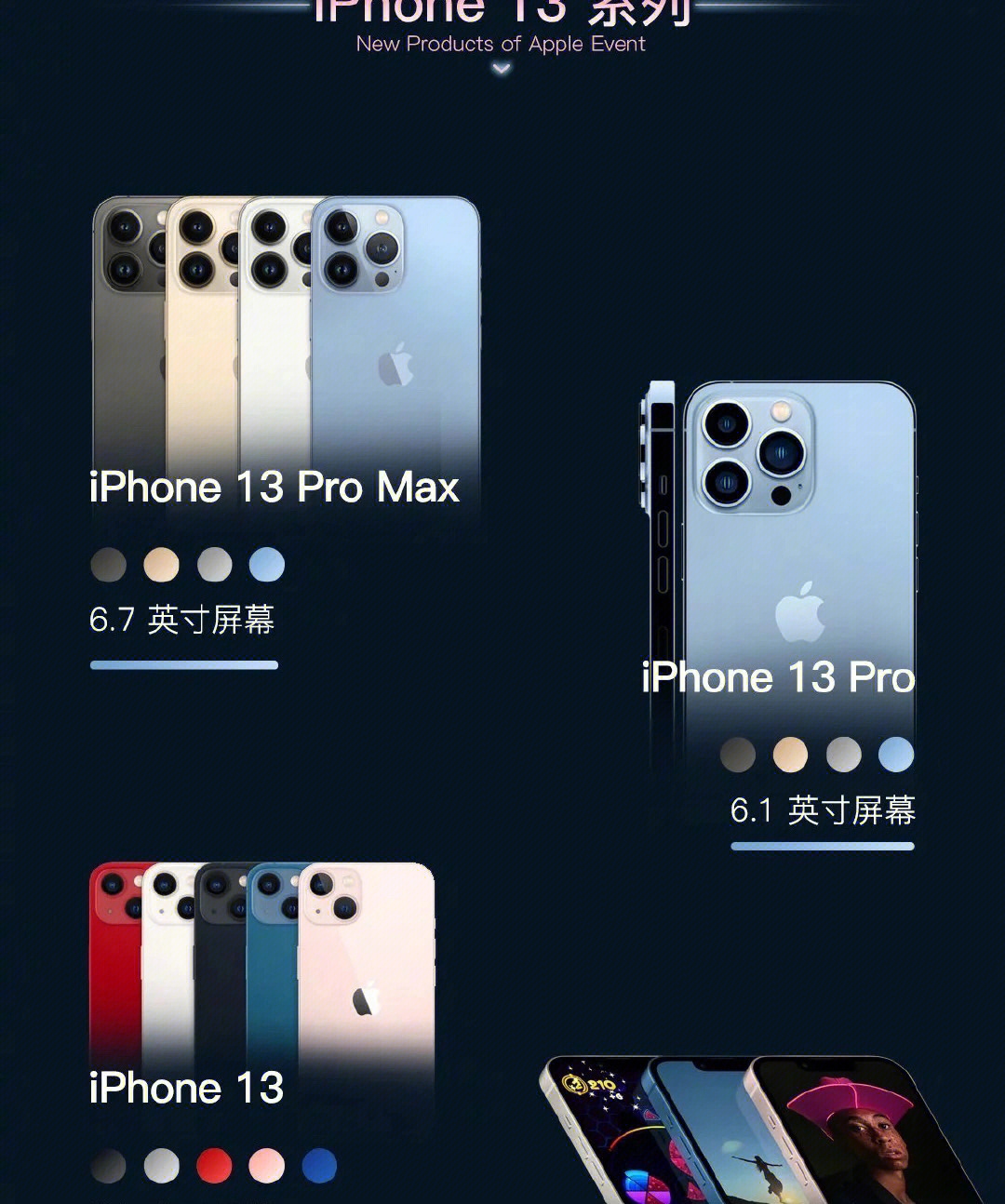 iphone13pro的蓝色和白色