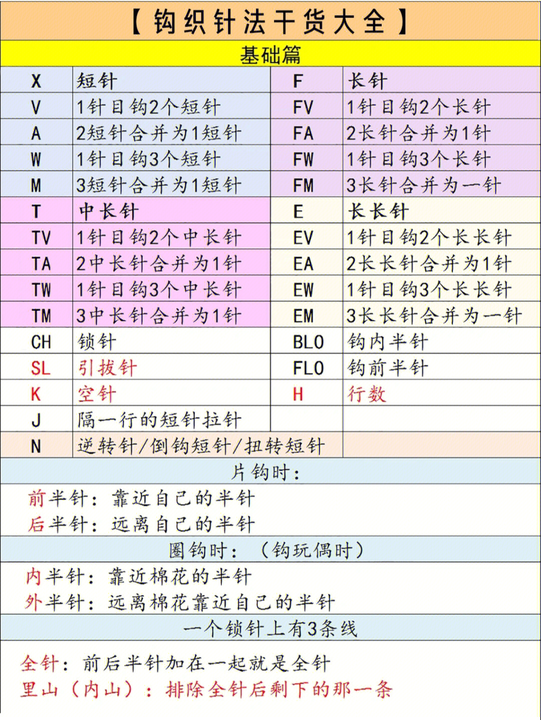 排针符号图片