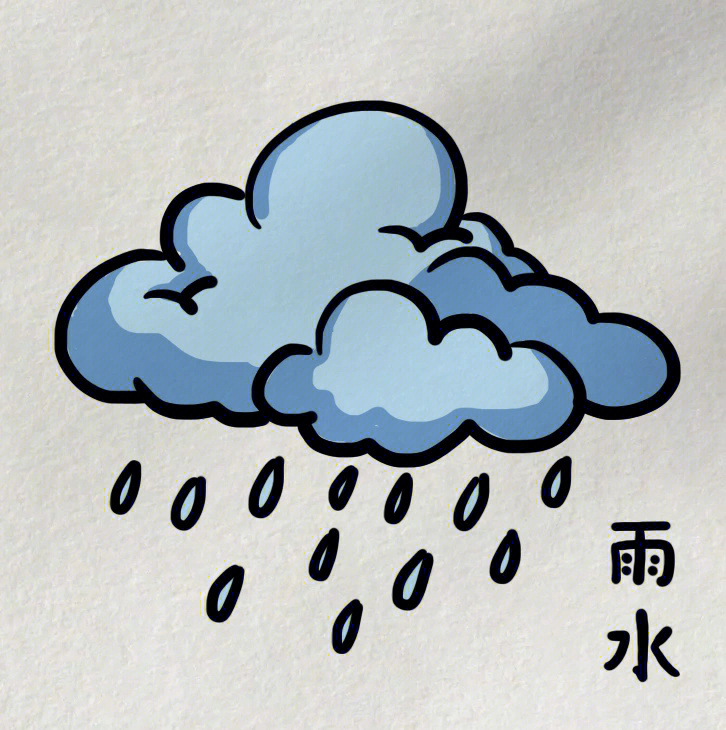 下雨简笔画彩色可爱图片