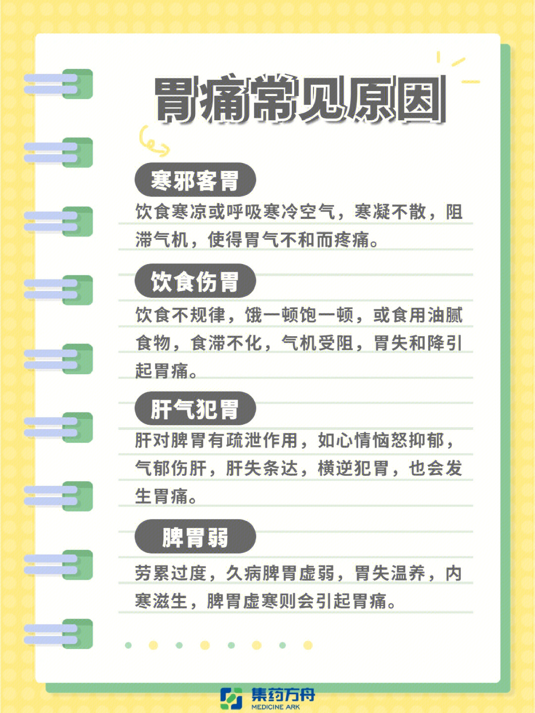 在当今快节奏的生活中,很多人或多或少会有胃不好的情况