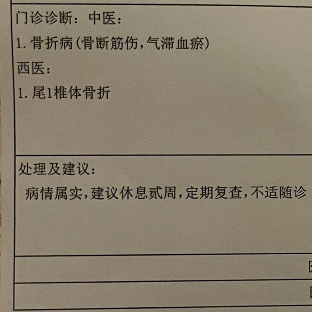 尾椎骨皮肤溃烂图片图片